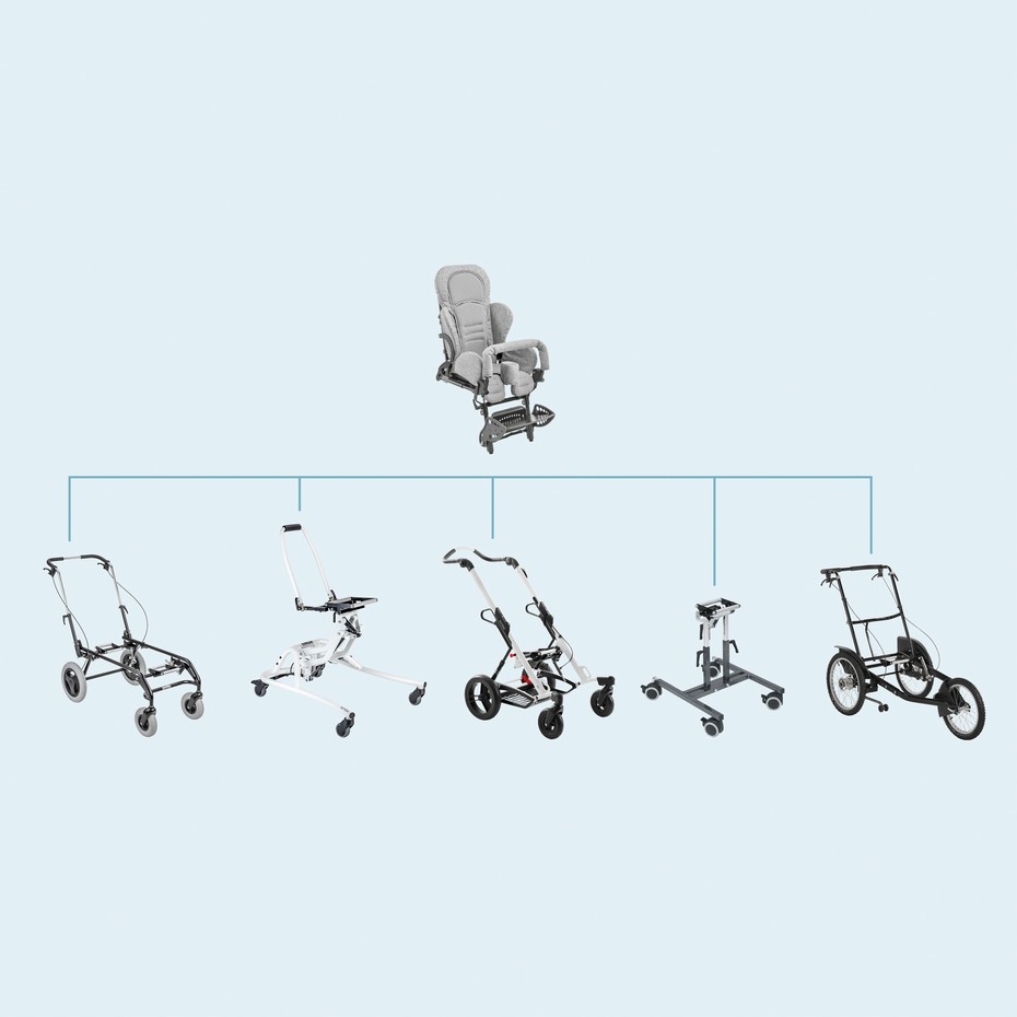 Children wheelchairs & Rehab Buggies-470G71